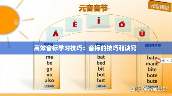 高效音标学习技巧：音标的技巧和诀窍 