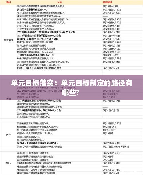 单元目标落实：单元目标制定的路径有哪些? 