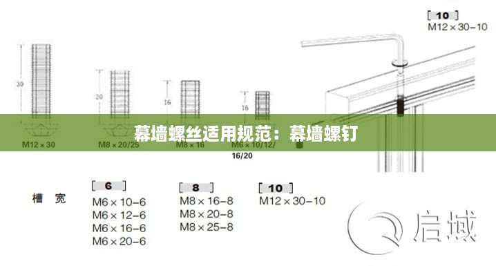 幕墙螺丝适用规范：幕墙螺钉 