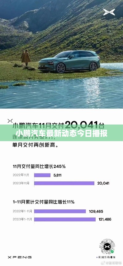 小鹏汽车最新动态今日播报