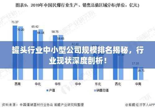 罐头行业中小型公司规模排名揭秘，行业现状深度剖析！