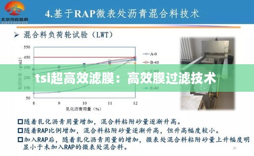 tsi超高效滤膜：高效膜过滤技术 