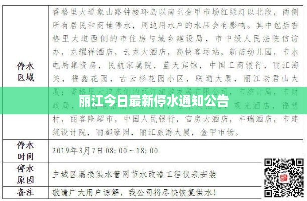 丽江今日最新停水通知公告