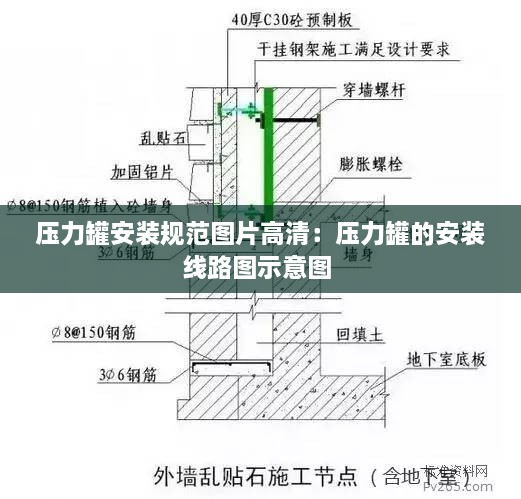 压力罐安装规范图片高清：压力罐的安装线路图示意图 