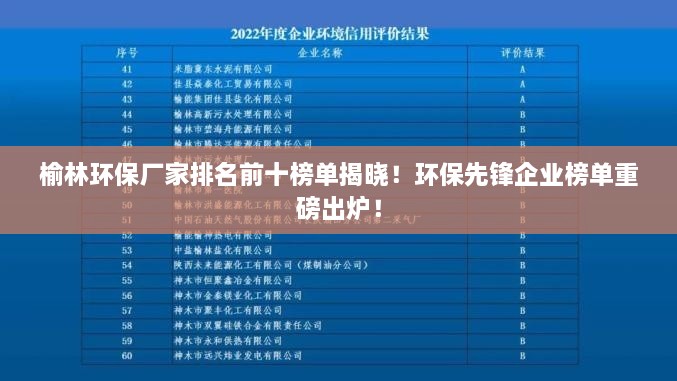 榆林环保厂家排名前十榜单揭晓！环保先锋企业榜单重磅出炉！