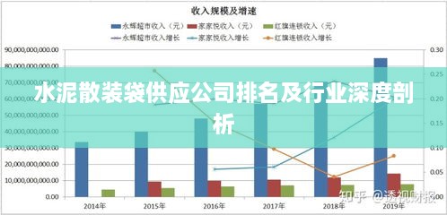 水泥散装袋供应公司排名及行业深度剖析