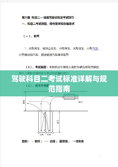 驾驶科目二考试标准详解与规范指南