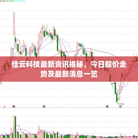 佳云科技最新资讯揭秘，今日股价走势及最新消息一览