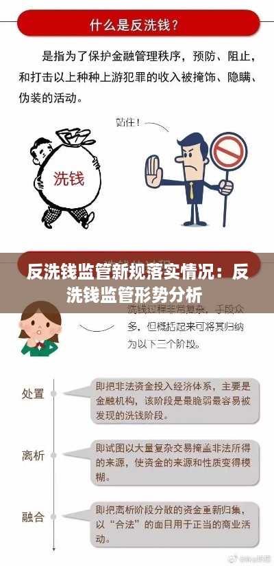 反洗钱监管新规落实情况：反洗钱监管形势分析 