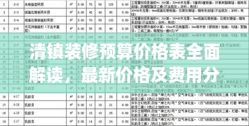 清镇装修预算价格表全面解读，最新价格及费用分析