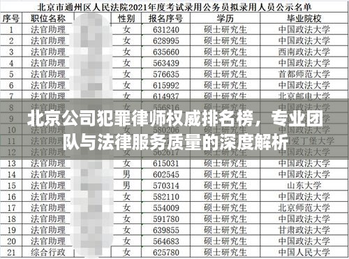 北京公司犯罪律师权威排名榜，专业团队与法律服务质量的深度解析