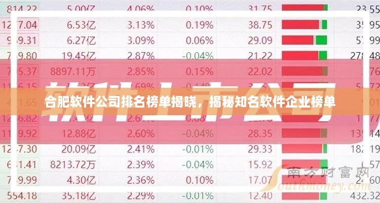 合肥软件公司排名榜单揭晓，揭秘知名软件企业榜单