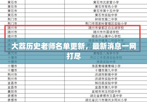大荔历史老师名单更新，最新消息一网打尽