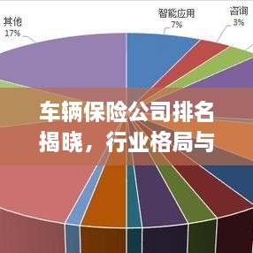 车辆保险公司排名揭晓，行业格局与领先者一览无余风采