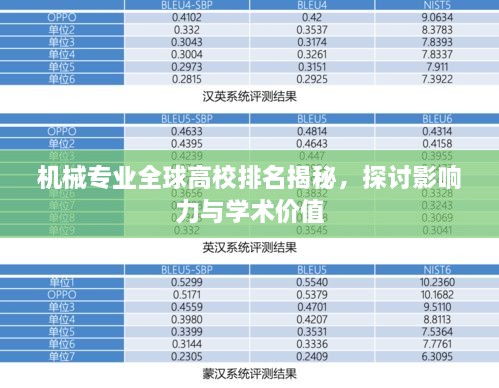 机械专业全球高校排名揭秘，探讨影响力与学术价值