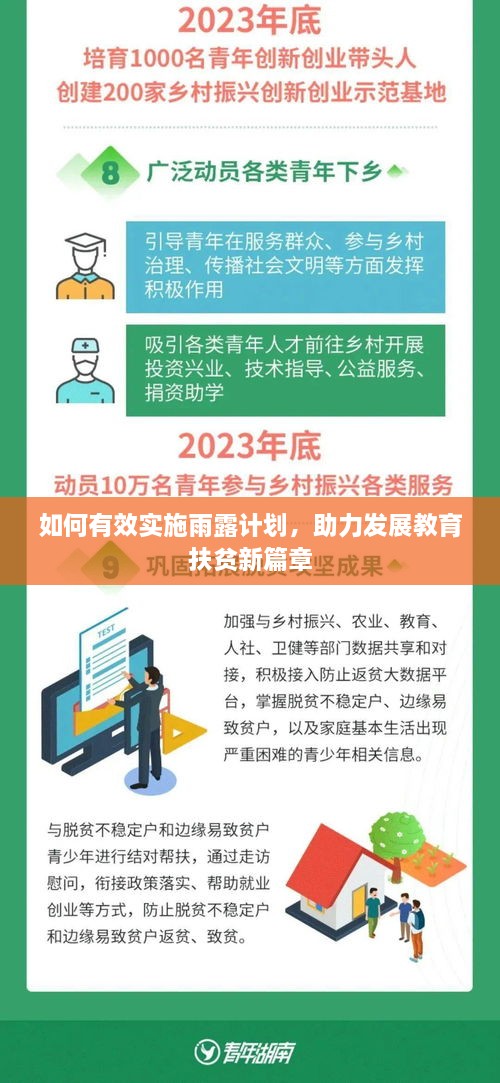 如何有效实施雨露计划，助力发展教育扶贫新篇章