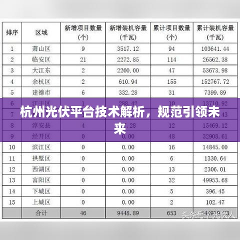 杭州光伏平台技术解析，规范引领未来