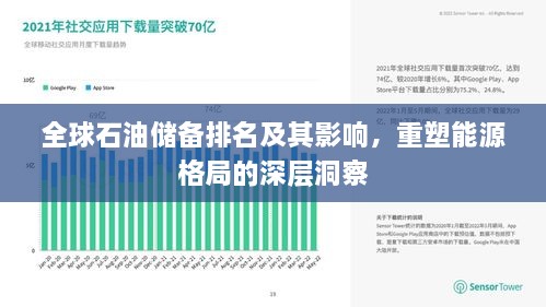 全球石油储备排名及其影响，重塑能源格局的深层洞察