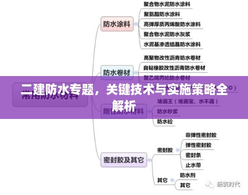 二建防水专题，关键技术与实施策略全解析