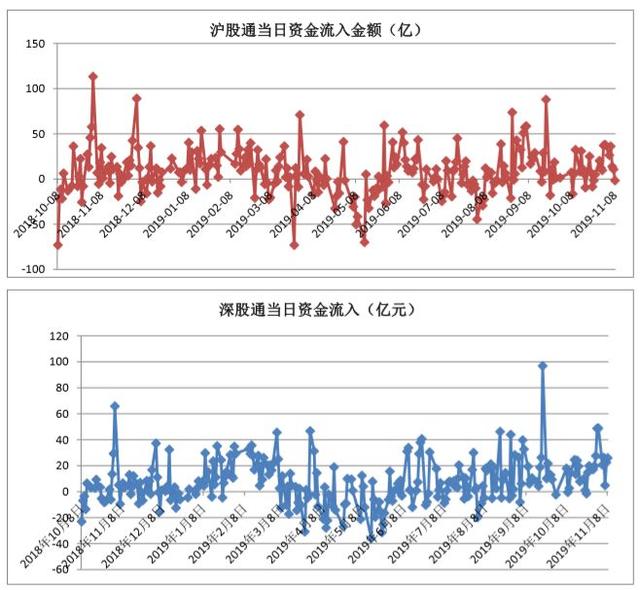 印度股市400，繁荣与挑战并存的投资盛宴