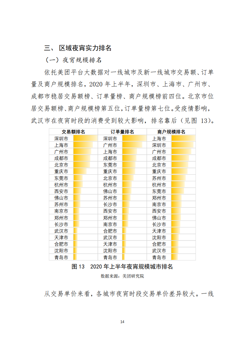 互动 第854页