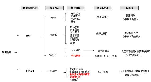 中小学教育教学优化策略，提升质量与效率的路径与方法