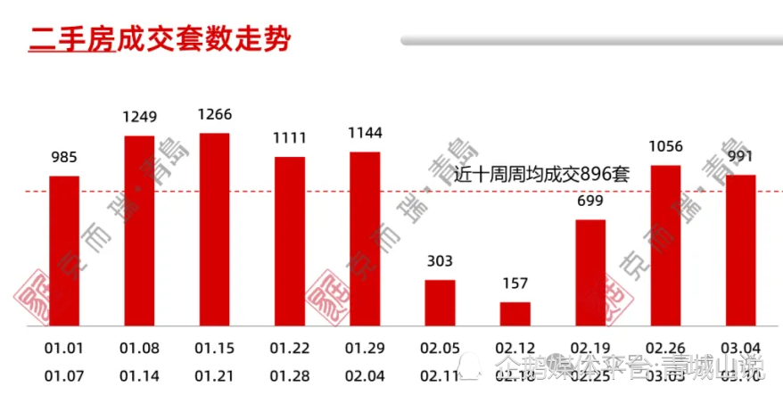 飞行家降价趋势及当前市场状况分析