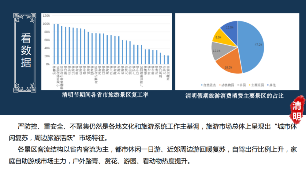 中国最最新疫情,一、疫情概况