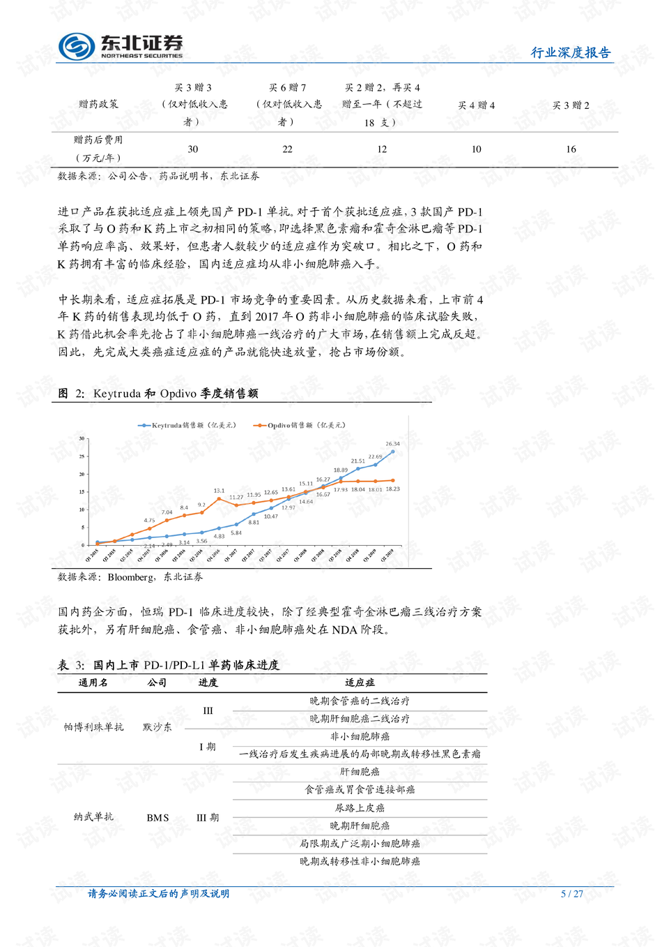 美国确诊最新报告,美国最新确诊报告深度解析