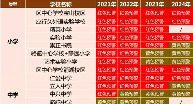 学起最新版,一、学起最新版概述