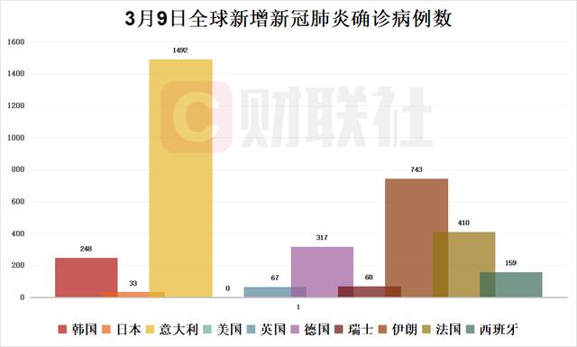 新闻 第870页