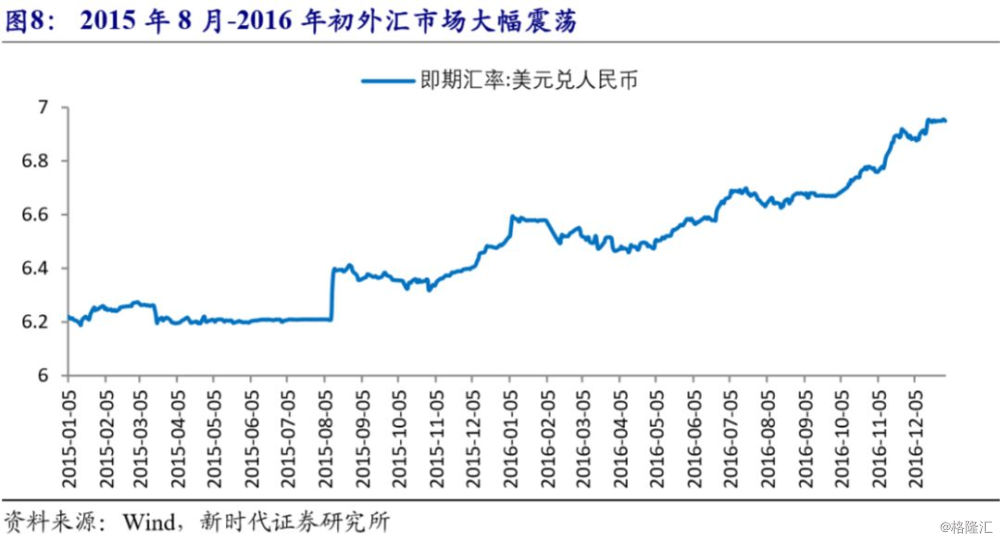 经济最新增速排名,全球经济增速概览