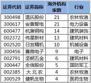 安靠智电股票最新消息与概况解析