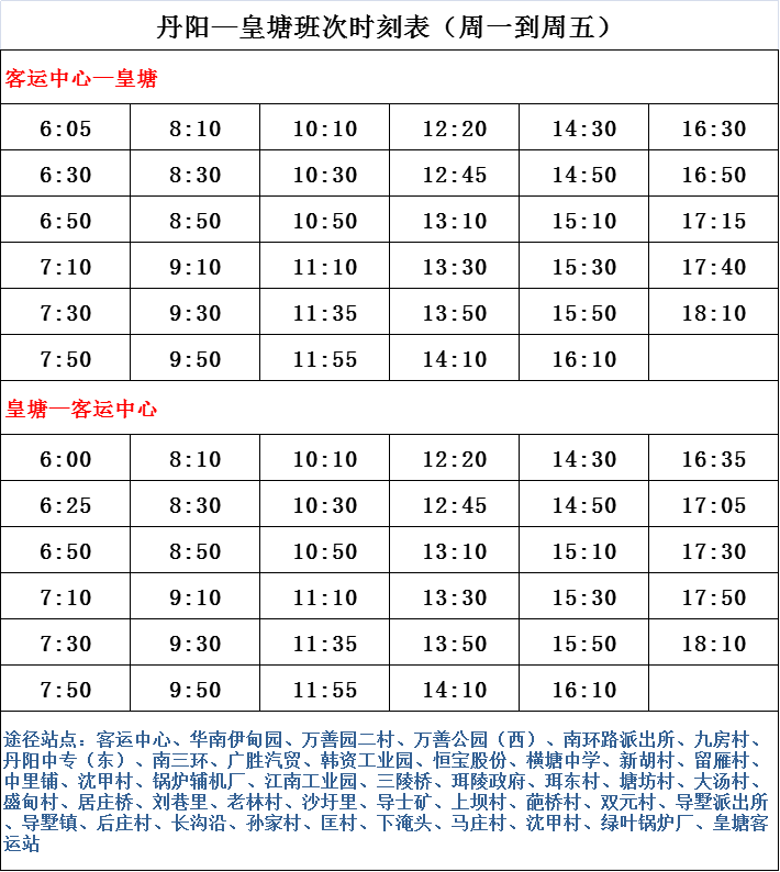 丹阳新闻热点更新，今日下午最新消息汇总