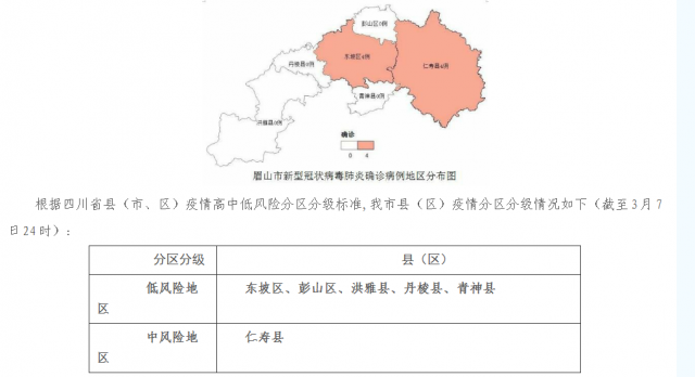 眉山最新疫情动态报告更新（XX月25日版）