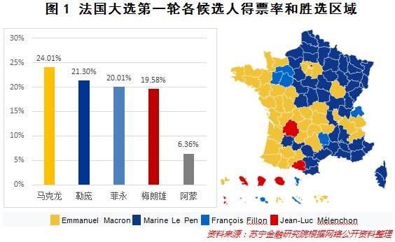 法国大选最新动态，候选人概述与背景解析