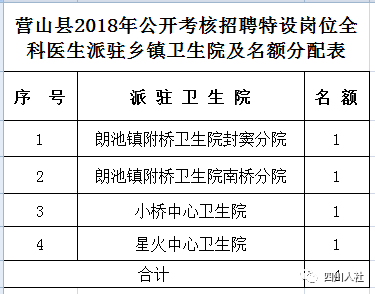 装订主管最新招聘信息及岗位名称揭秘