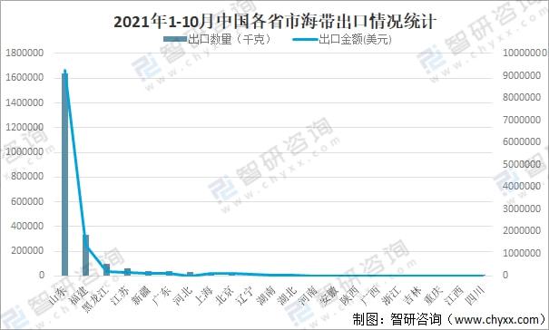 新闻 第868页