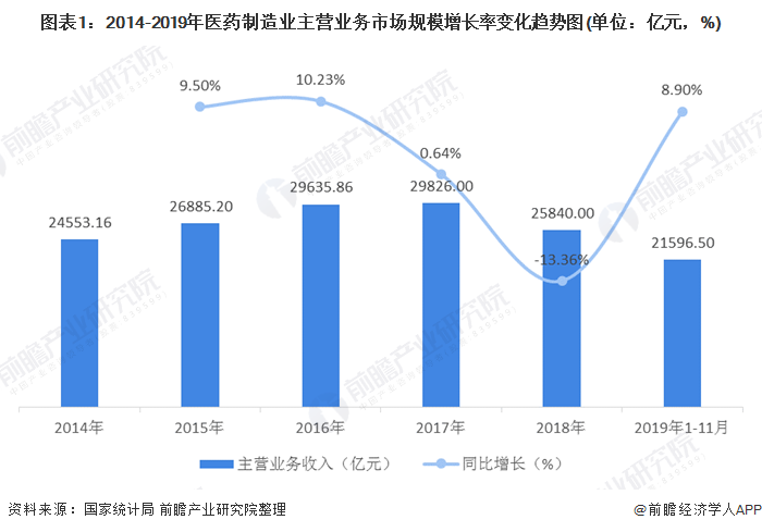 最新疫情动态，疫情现状分析报告