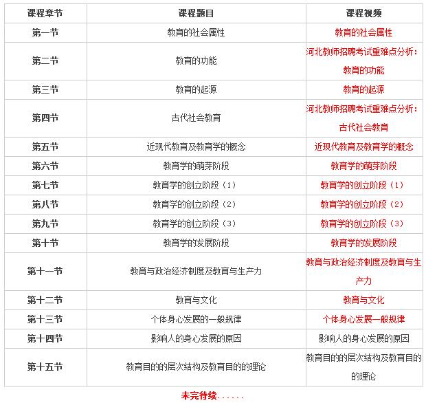 唐山市区最新招聘信息汇总，职位概览与求职指南