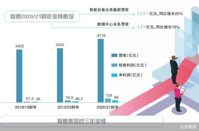 新闻 第865页