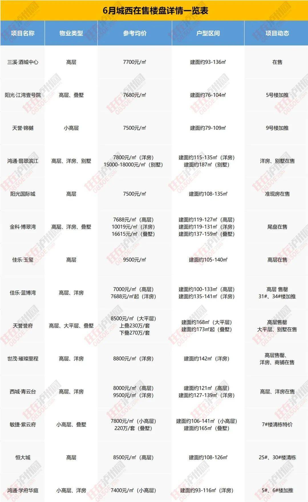 沙皇角色重做最新进展解读，重磅更新消息