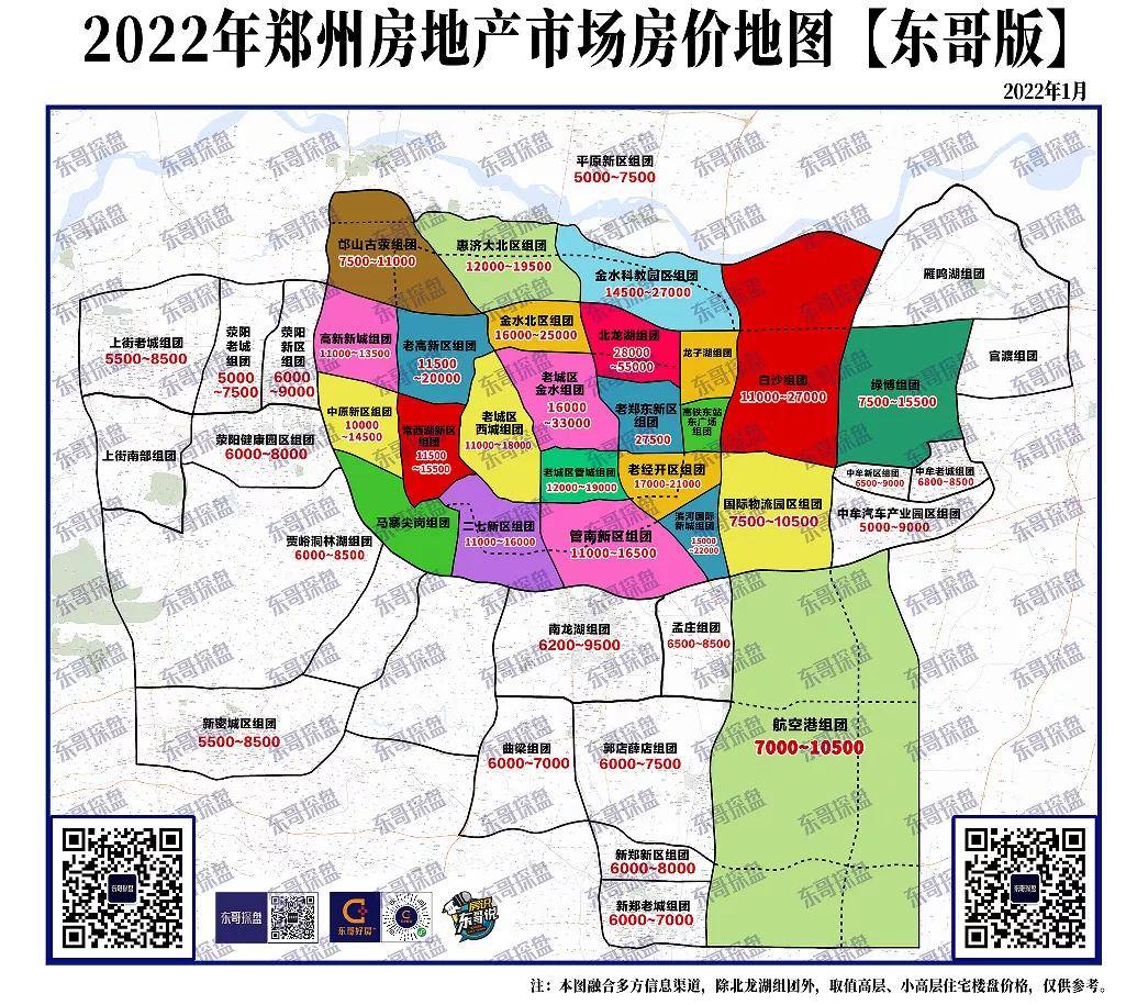 郑州祝福红城，最新房价、地理位置及概述