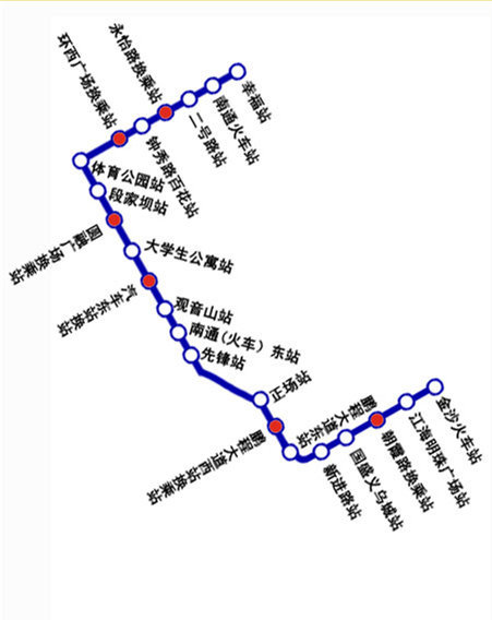 南通地铁1号线最新站点及概述揭秘