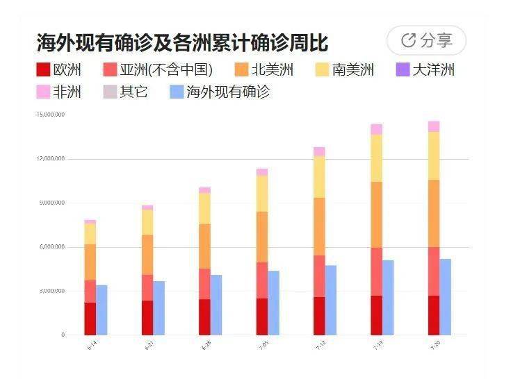 沧州疫情最新动态报告，XX月26日更新概况