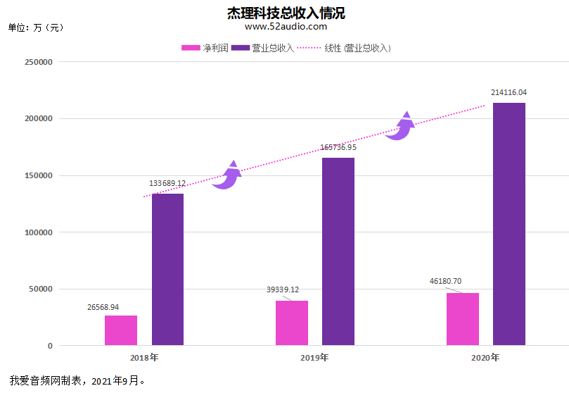 杰汇外汇最新消息与市场概述（26日更新）