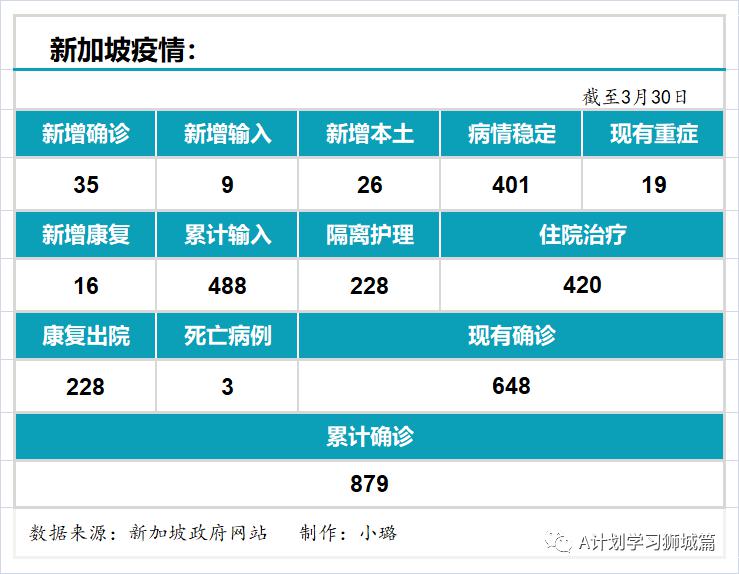 冠状病毒疫情最新动态，2月26日更新报告