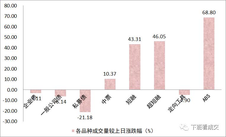 大地湾最新动态及概述