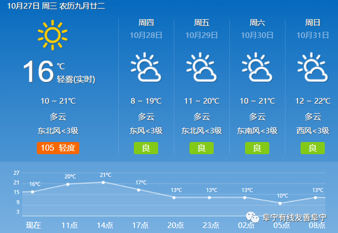 美文 第1544页