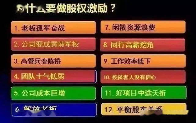 澳门一码一肖一特一中,创造力推广策略_UHD款61.213